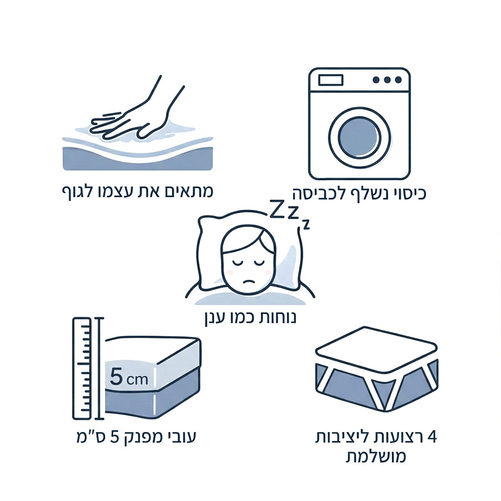 4 טופר מרשמלו