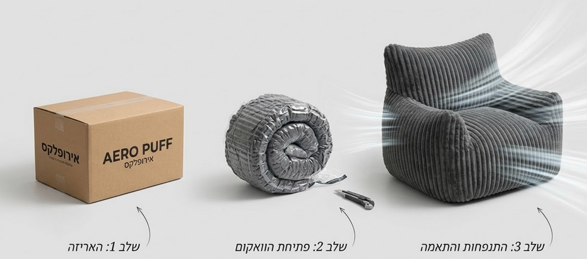 מידות 